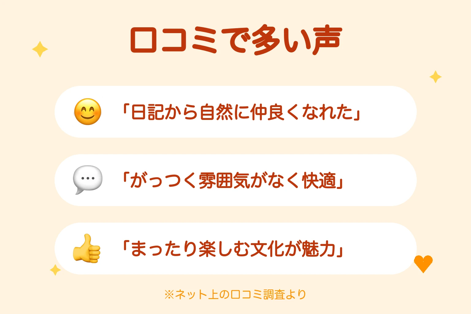 ASOBO（アソボ）の口コミで多い声
