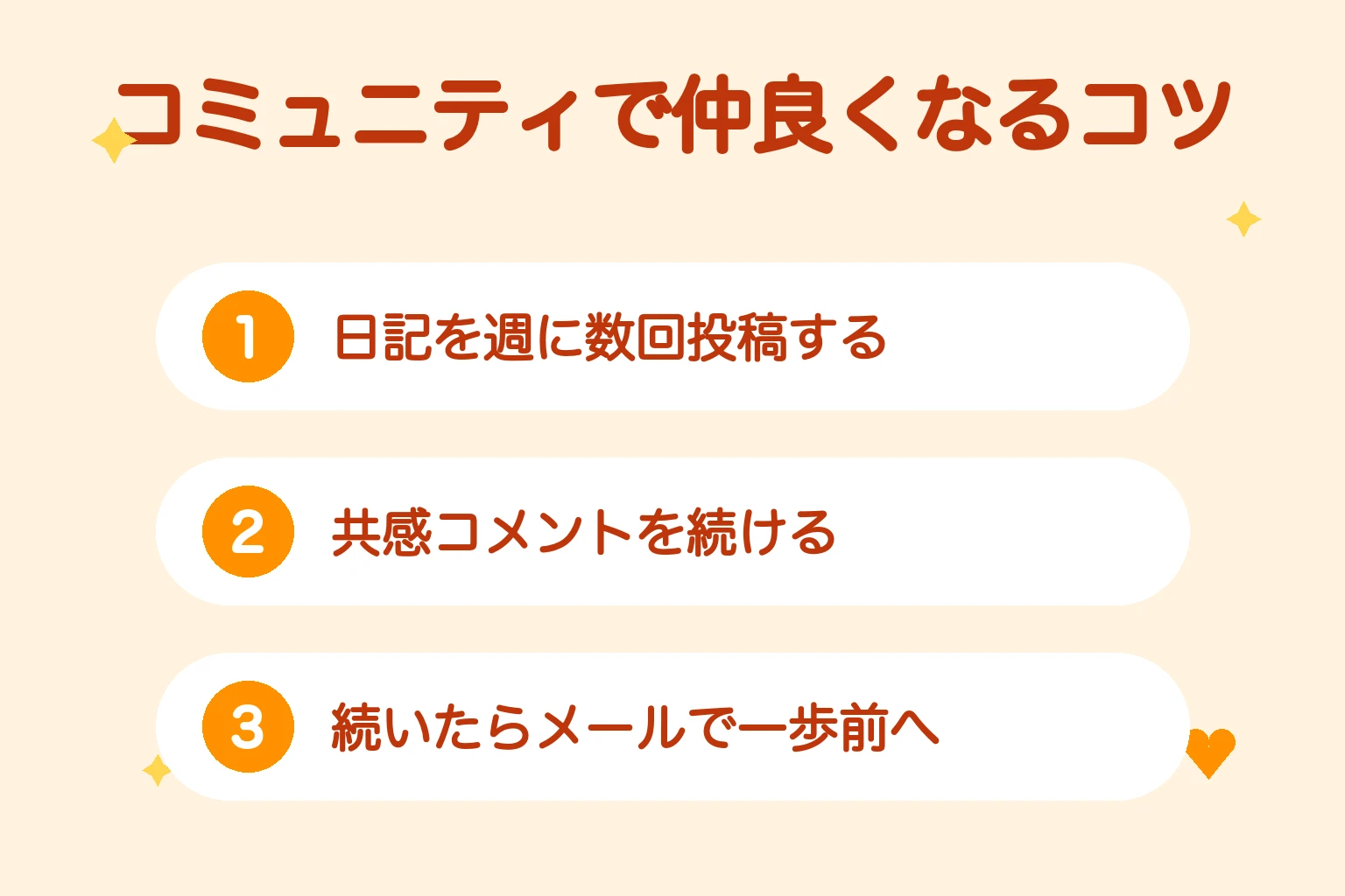 ASOBO（アソボ）のコミュニティで仲良くなるコツ