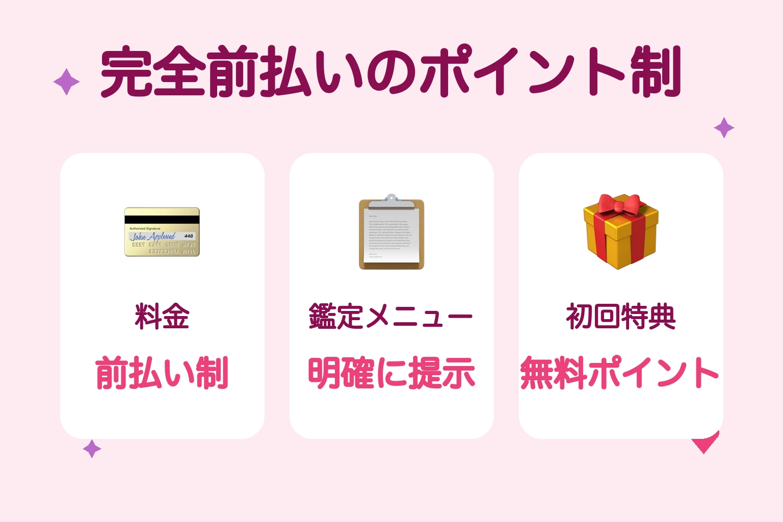 Believe(ビリーブ)は完全前払いのポイント制で鑑定料金がメニューに明確に提示