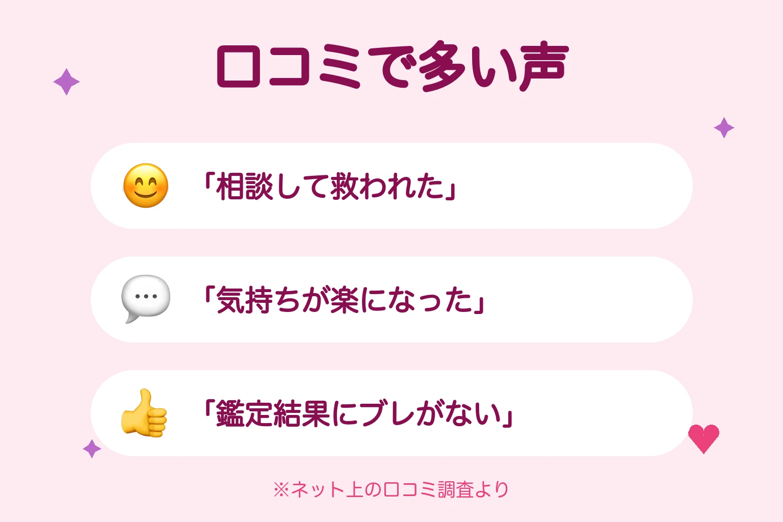 チャット占いBelieve(ビリーブ)の口コミで多い声