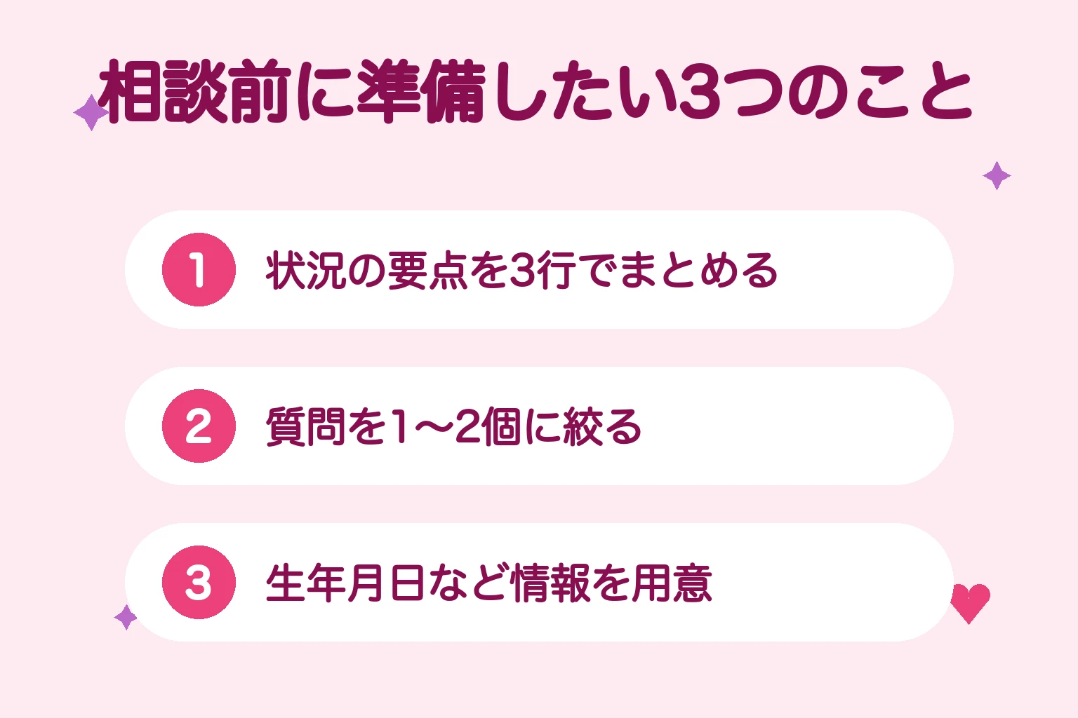 チャット占いBelieve(ビリーブ)の相談前に準備したい3つのこと