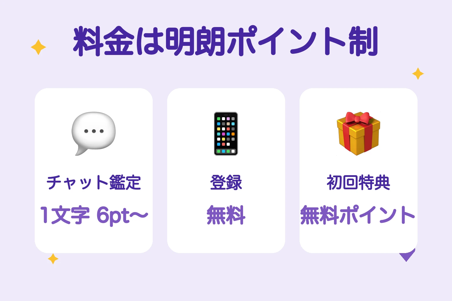 寿寿(JUJU)の料金は明朗ポイント制(チャット鑑定1文字6pt〜・初回無料ポイントあり)