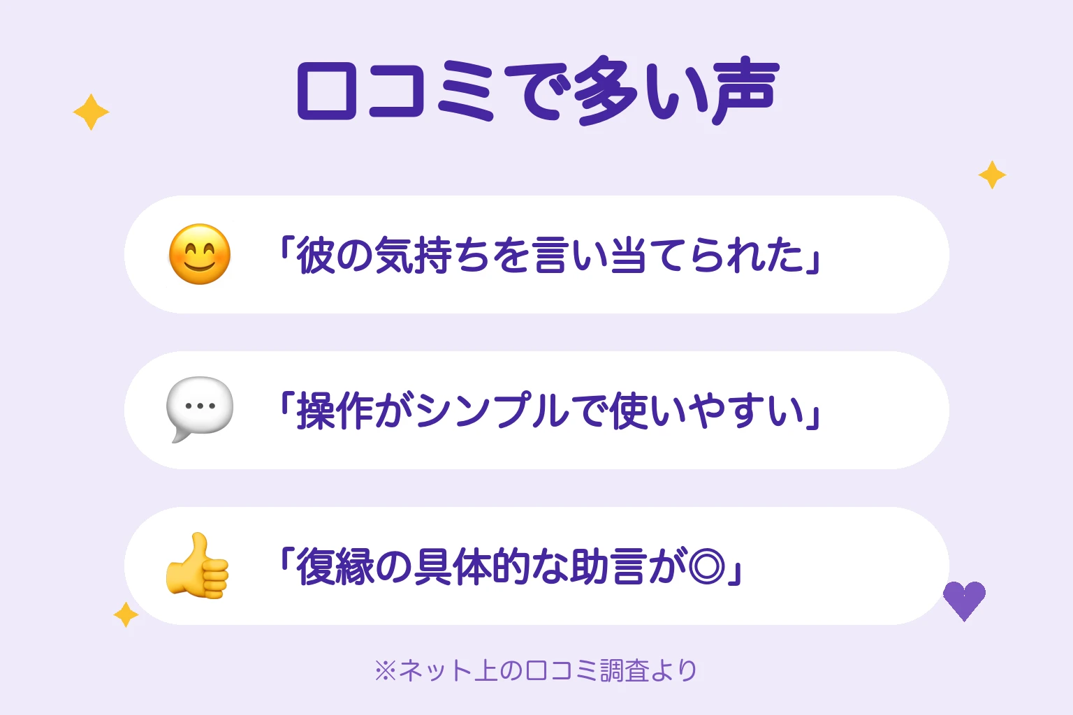 チャット占い寿寿(JUJU)の口コミで多い声