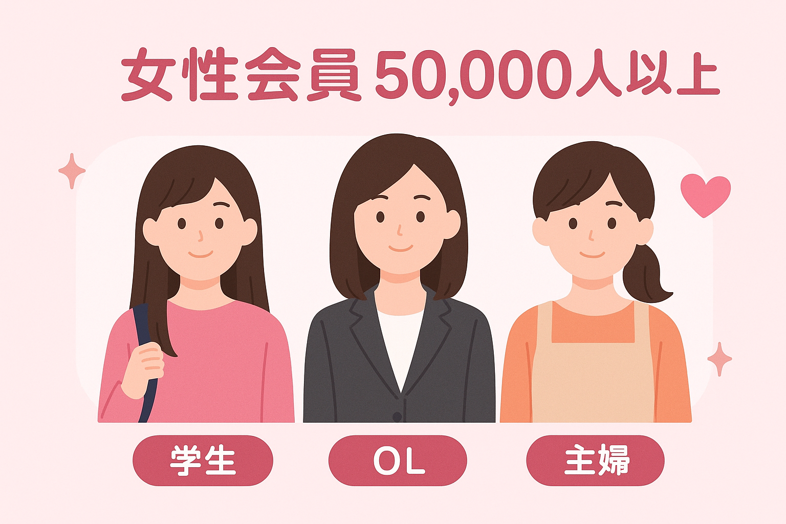 VI-VOには学生・OL・主婦など50,000人以上の女性が在籍