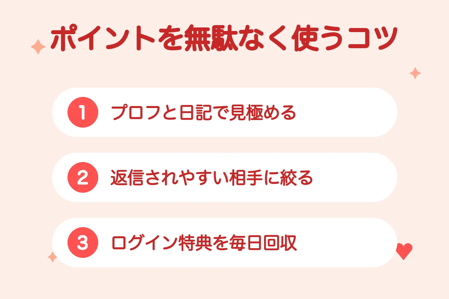 YYCのポイントを無駄なく使うコツ