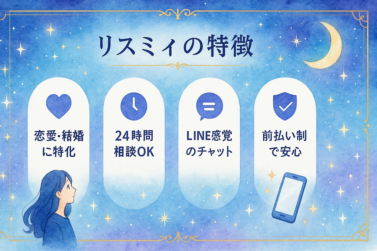 チャット占いリスミィの特徴・メリット