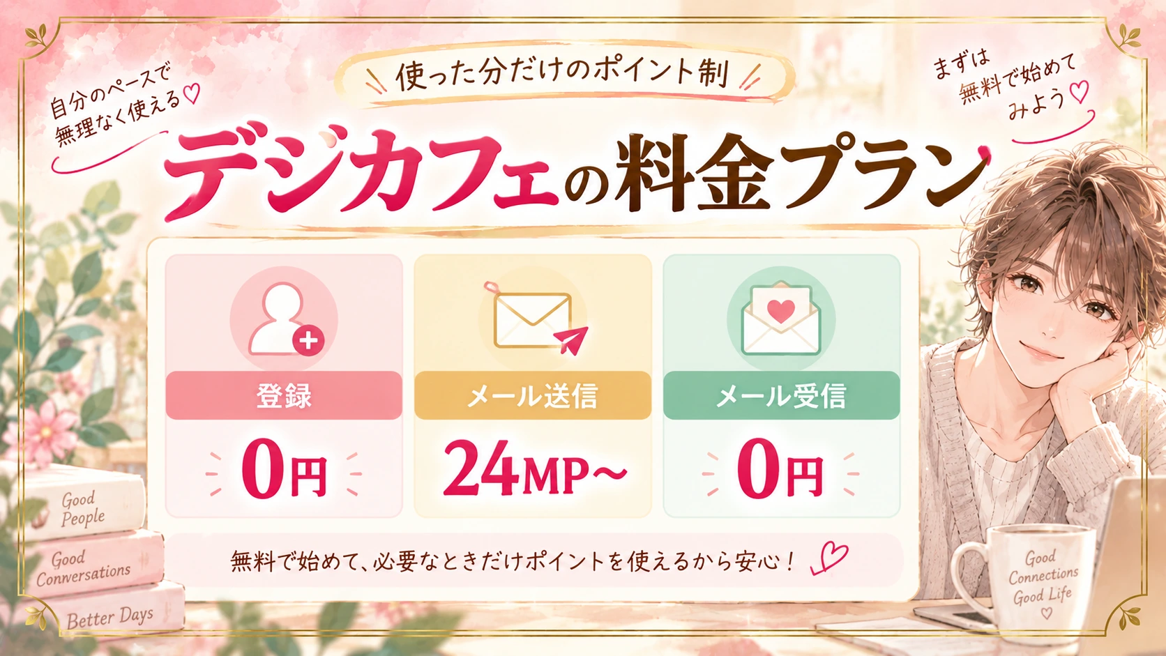 デジカフェの料金プラン